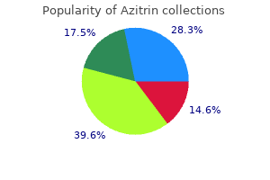 purchase 250 mg azitrin overnight delivery