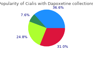 discount cialis with dapoxetine 40/60mg amex