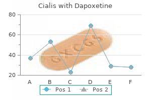 buy cialis with dapoxetine 40/60mg on-line
