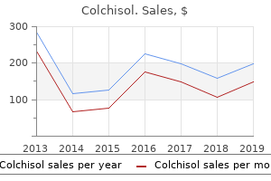 buy colchisol 0.5 mg line