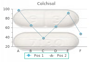discount colchisol 0.5 mg with visa