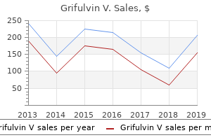 purchase grifulvin v from india