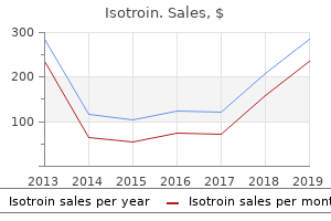 cheap 10mg isotroin fast delivery