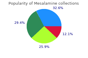 buy cheapest mesalamine and mesalamine
