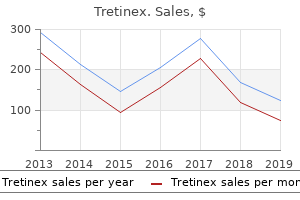purchase tretinex 20mg line