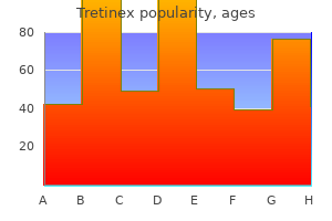 generic tretinex 5mg online