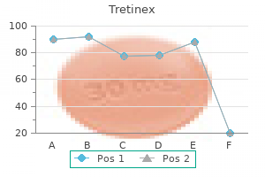 generic tretinex 5 mg with mastercard