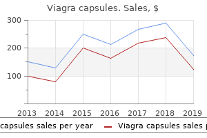 generic 100mg viagra capsules otc