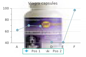 buy viagra capsules 100mg online