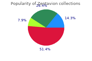 purchase generic zentavion from india