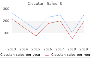 buy ciscutan toronto