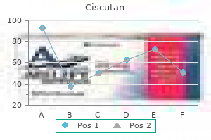 discount ciscutan 10mg without prescription