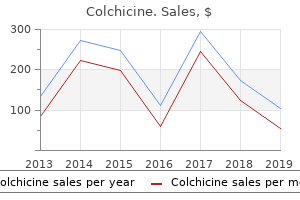 discount colchicine express