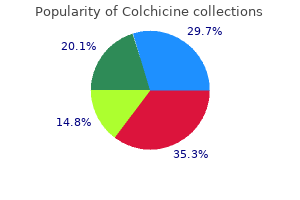 order cheap colchicine on line