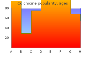 purchase on line colchicine