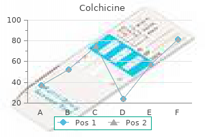 cheap colchicine online mastercard