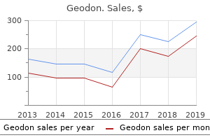 discount geodon online amex