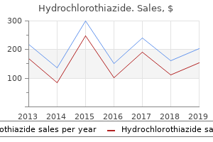 hydrochlorothiazide 12.5mg mastercard