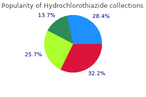 discount generic hydrochlorothiazide canada