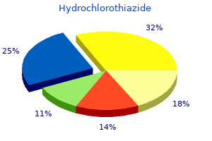 purchase hydrochlorothiazide cheap