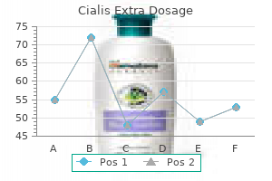 discount cialis extra dosage 200 mg amex