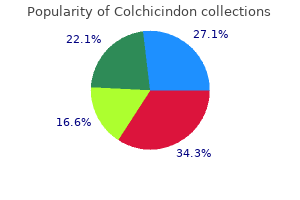 buy colchicindon 0.5 mg with amex