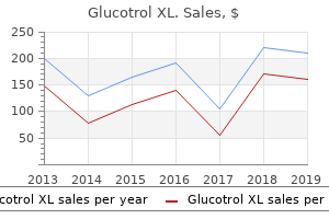 discount glucotrol xl 10mg with amex