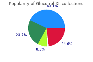 order glucotrol xl 10 mg
