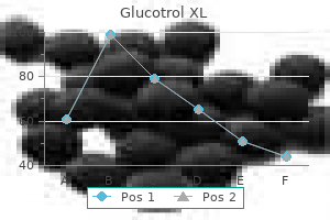 order glucotrol xl pills in toronto