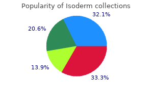 order generic isoderm on-line