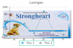 lumigan 3ml with mastercard