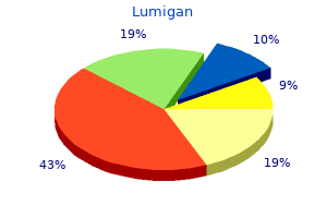 order lumigan cheap