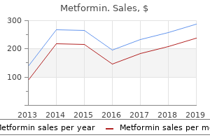 purchase 850mg metformin with visa