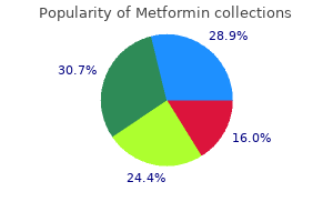 850 mg metformin fast delivery
