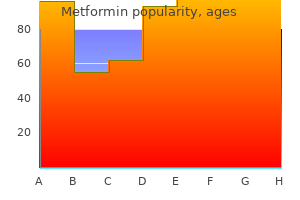 metformin 850mg online