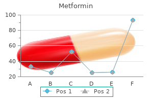 order metformin toronto