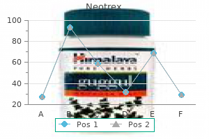 cheap neotrex generic