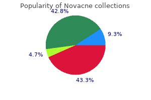 cheap novacne 5mg with mastercard
