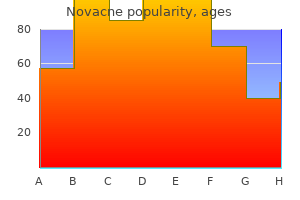 purchase novacne 5mg visa