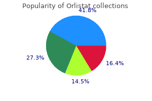 orlistat 60mg online