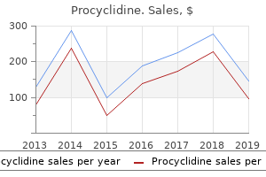 order 5mg procyclidine