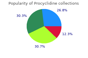 discount procyclidine master card
