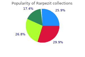 discount 250mg rarpezit