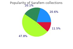 order discount sarafem line