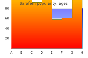 order sarafem 20mg amex