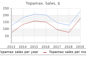 order topamax cheap online
