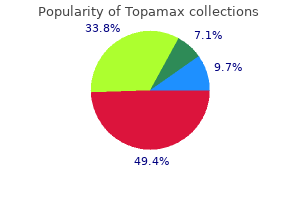 discount topamax 200 mg