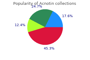 purchase acnotin 20mg without prescription