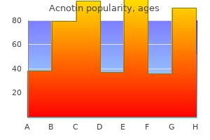 buy acnotin 30 mg overnight delivery