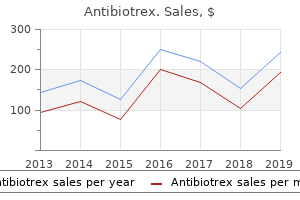 buy cheapest antibiotrex and antibiotrex